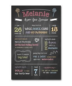 First Birthday Chalkboard Template