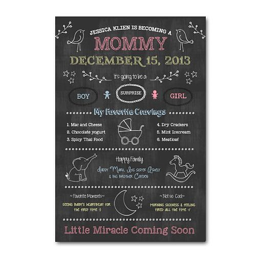 Maternity Chalkboard Template