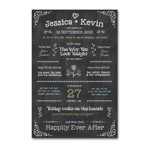 Wedding Chalkboard Template