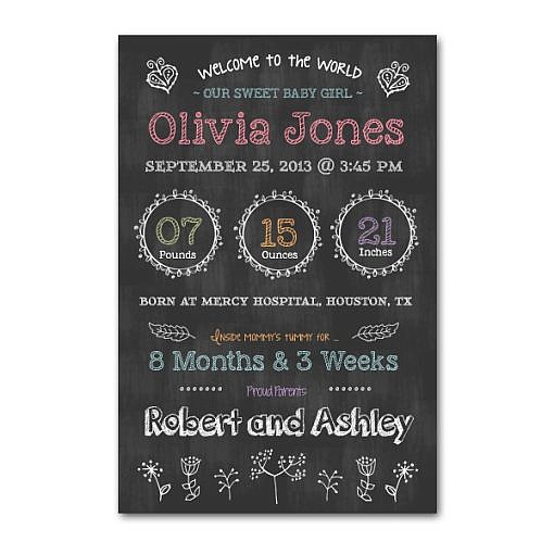 Newborn Chalkboard Template