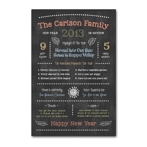 Family Year In Review Chalkboard Template