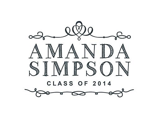 Amanda Simpson Word Art