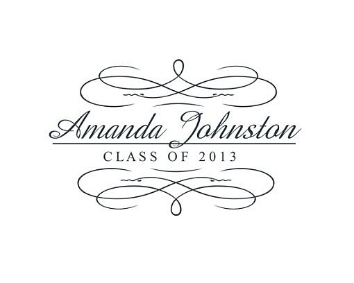 Amanda Word Art